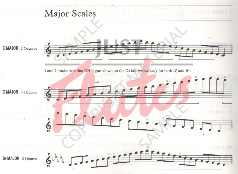 Abrsm Scales And Arpeggios For Flute Grades 1 8 To 2017 2202